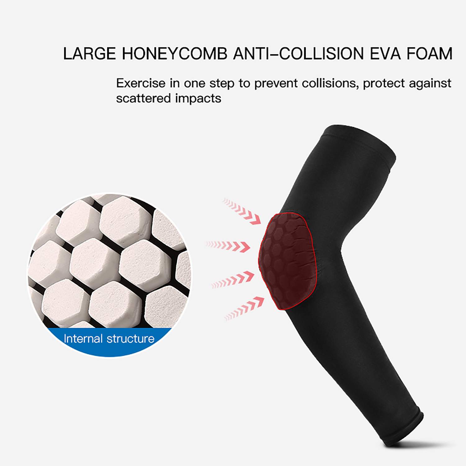Protection du coude de sport e - Cycling Gear Men avis et prix