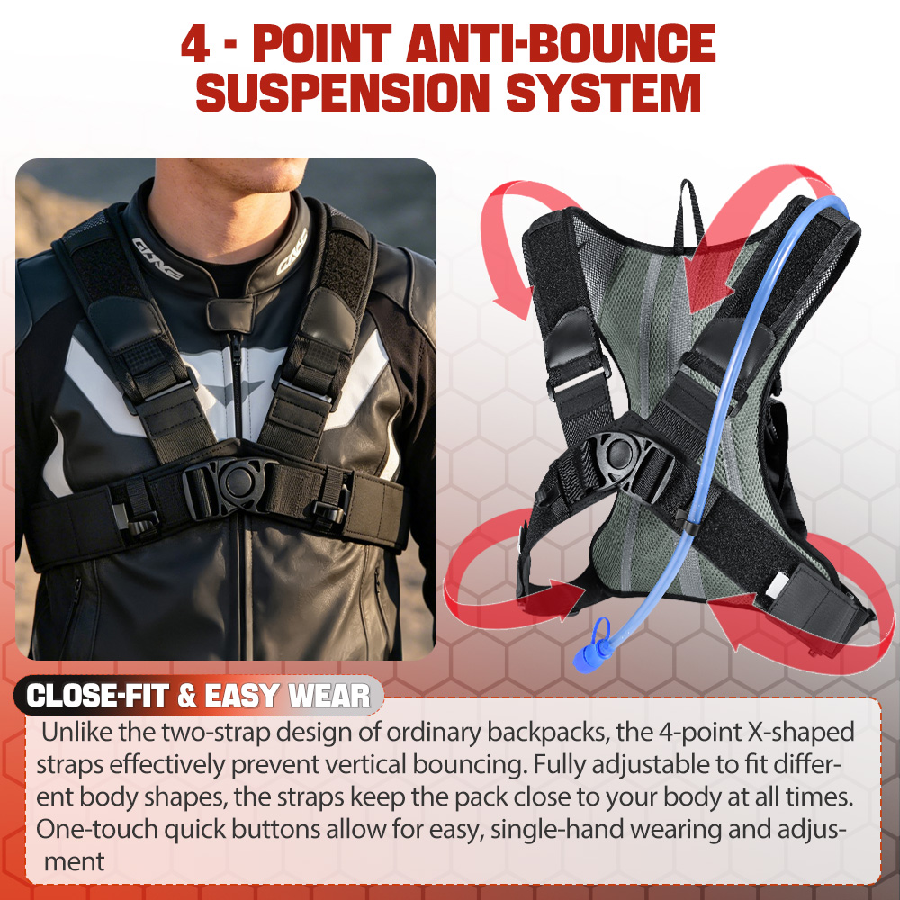 NEWBOLER Sac d'hydratation pou - Cycling Gear Bag avis et prix