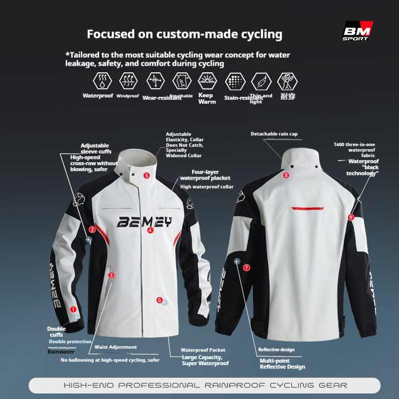 Imperméable de moto pour homme - Cycling Gear Men avis et prix